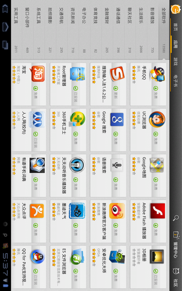 �����г�