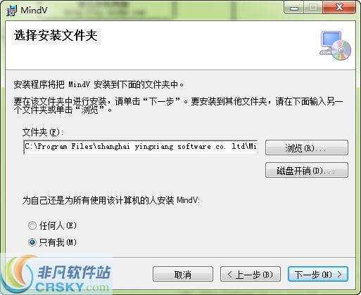 ӥ��MindV˼ά��ͼ����