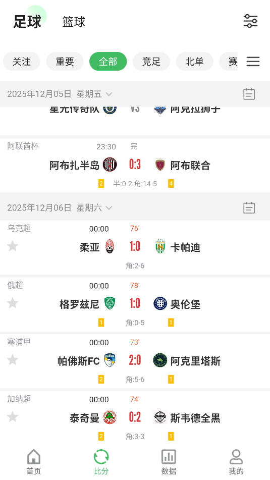 �˷�����